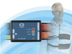 Summit IP Kit              